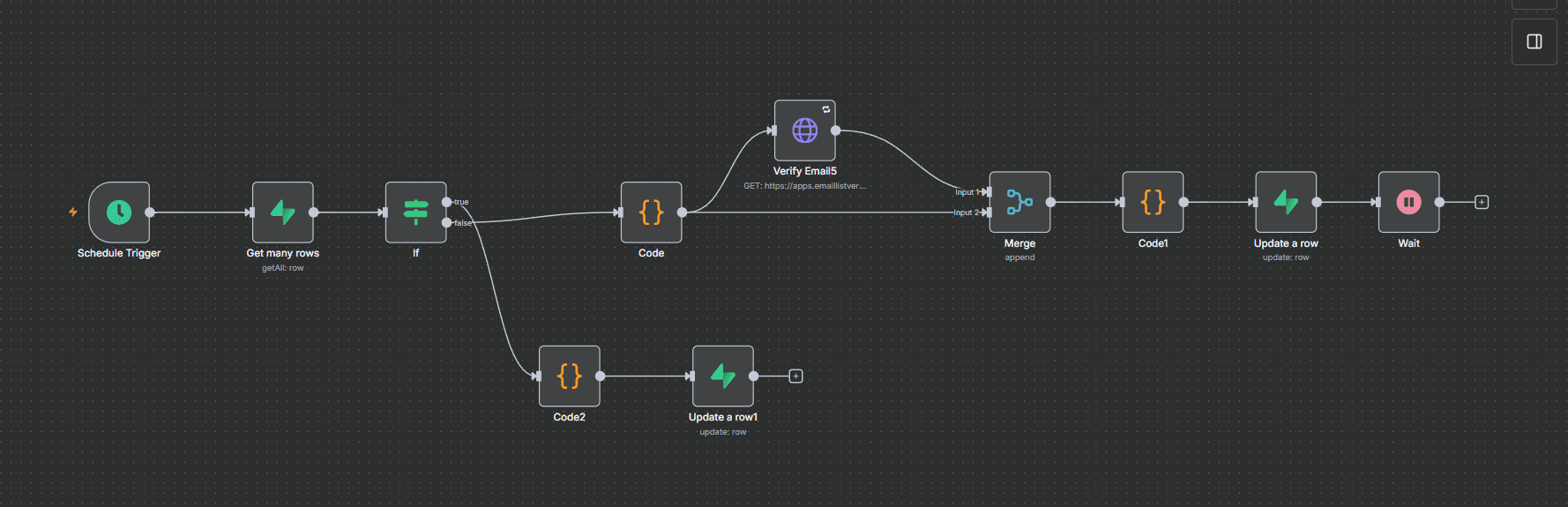 Supabase sync workflow