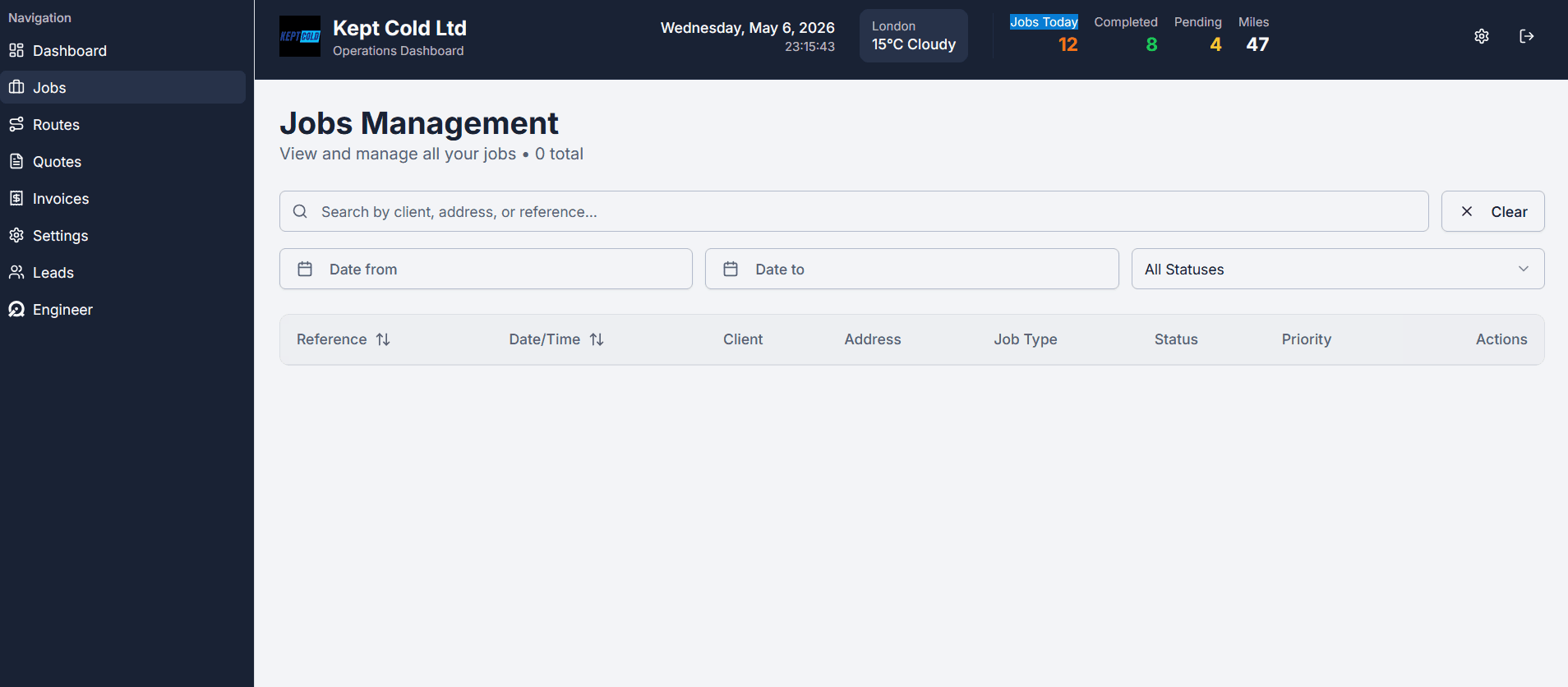 Jobs management screen