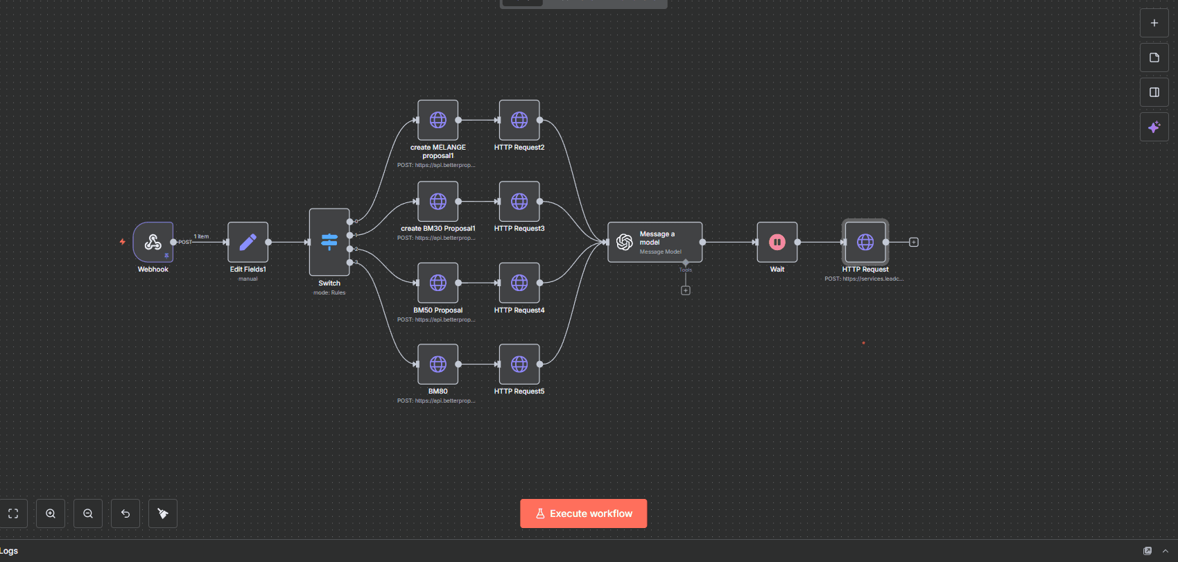 n8n proposal automation workflow