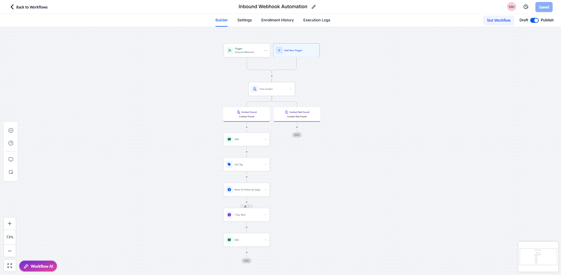 GoHighLevel workflow builder
